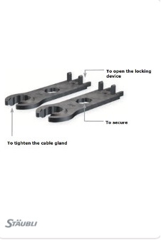 MC4 Open Ended Plastic Spanners x 2