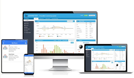 500A 3phase clamp on wifi power meter . - Image 2