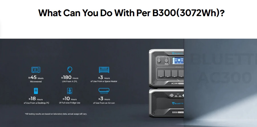 Bluetti AC300 3kW  portable power station with  1 X B300 3.072kWh LiFePO4 battery module and PV350 solar panel - Image 4