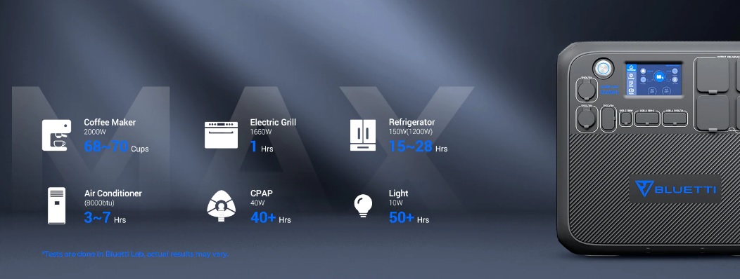 Bluetti AC200MAX 2.2kW  2.048kWh portable power station - Image 10