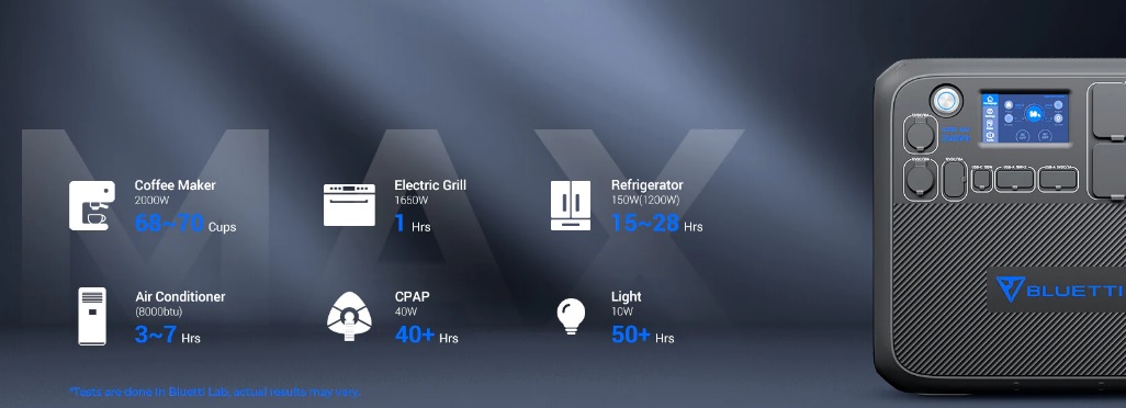 Bluetti AC200MAX 2.2kW  2.048kWh portable power station with 1 x 3.072kWh B300 battery module - Image 9