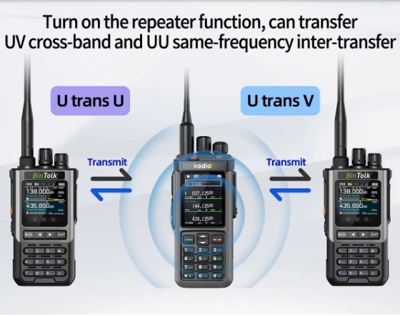 IRADIO UV598HF PLUS  10W MULTI BAND Walkie Talkie RADIO with 27MHZ CB SSB. FREE DELIVERY . - Image 7